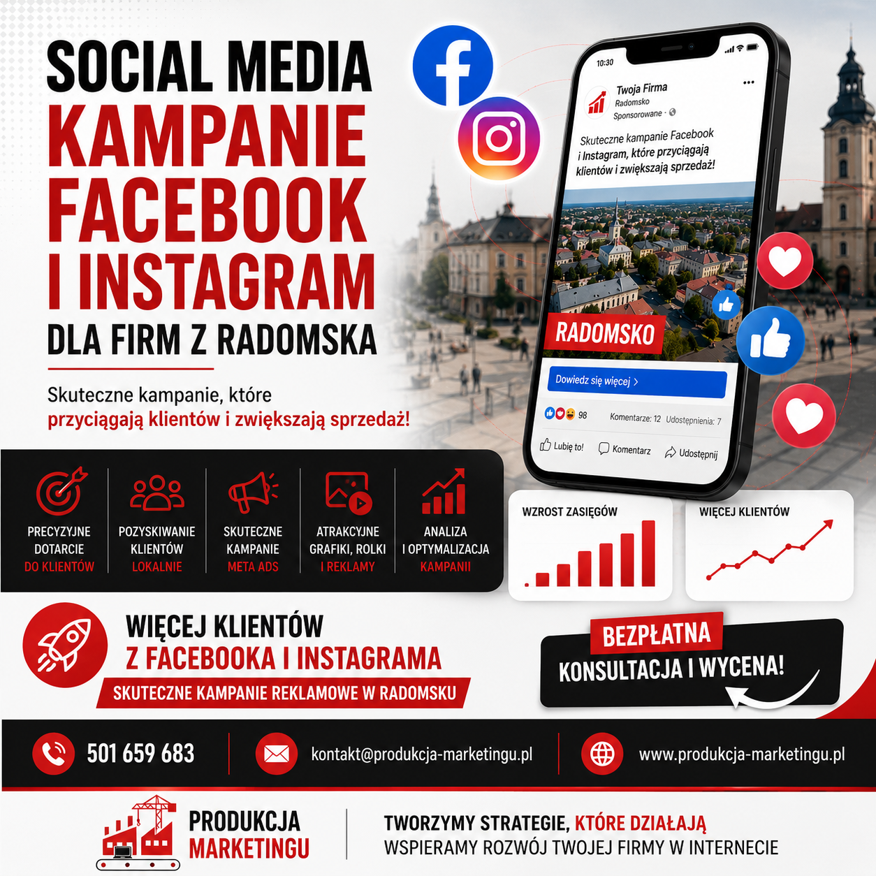 Social Media Radomsko – kampanie Facebook i Instagram, które pomagają zdobywać klientów